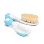 Meu Primeiro Kit de Cuidados para Bebê Boy (0m+) - Chicco