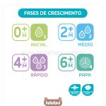 Mamadeira Perfect 5 240ml Fluxo Médio Rosa (2m+) - Chicco