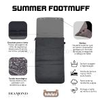 Capa protetora e Saco de dormir Summer Footmuff Storm - ABC Design