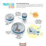 Kit Alimentação Nhac Nhac! Dinos Azul (6m+) - Multikids Baby