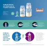 Mamadeira Anticólica com Acessório Airfree 260ml (1m+) - Philips Avent