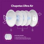 Absorventes Descartáveis para Seios (24un) - Philips Avent