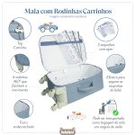 Mala Maternidade com rodinhas Carrinhos Azul - Masterbag
