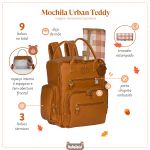 Mochila Maternidade Urban Teddy - Masterbag