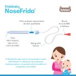Aspirador Nasal de Sucção (0m+) - NoseFrida