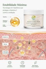 Máscara Facial Vitamin C Glow Mask  Botica Essence Spa 30g