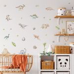 Kit Adesivo de Parede Infantil Dinossauros Aquarela