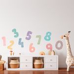 Adesivo de Parede Infantil Educativo Números Coloridos e Divertidos