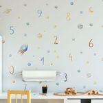Adesivo de Parede Infantil Espaço e Números Aquarela Educativo