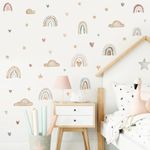 Kit Adesivos de Parede Infantil Aquarela Arco-Íris Mágico e Nuvens