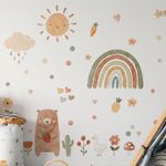 Adesivo de Parede Infantil Ursinho Aquarela com Sol e Flores
