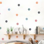 Kit Adesivos de Parede Bolinhas Aquarela Delicadas