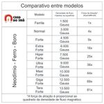 Barra Magnética Ferrite 1.500 gauss - 25,4x400 mm c/ Furo M6