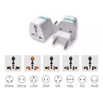 Adaptador de Tomada Padrão Europeu para Bipolar Brasileiro - Branco