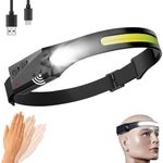 Lanterna de Cabeça com Sensor de Movimento