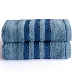 Toalha de Rosto Lumi - Azul