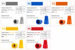 Kit Conector de Torção 180 Peças Profissional  AWG 10 a 22 