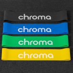 Kit Mini Band Chroma / 4 Intensidades