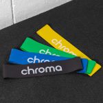 Kit Mini Band Chroma / 4 Intensidades