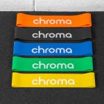 Kit Mini Band Chroma / 5 Intensidades