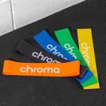Kit Mini Band Chroma / 5 Intensidades