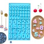 Forma de Silicone Números