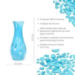 Vaso 83 Cacos Água-marinha