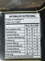 Provolone Desidratado Recheado com Goiabada - 200g - Reino de Minas