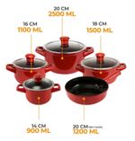 Jogo de Panelas 5 Peças Cerâmica Duo Smart Pomodoro Ceraflame