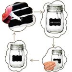 Kit 16 Adesivos Etiqueta Potes com Caneta Validade Prana