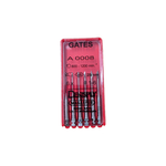 Broca Gates Maillefer
