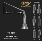 Inserto CH Trinks TRI A5