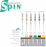 Lima Rotatória Sequence Spin Mk Life c/4