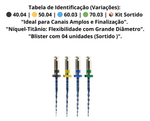 Lima Rotatória Solla Files Blue Canais Amplos c/4