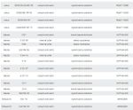 GRAMPO V MULTIMIDIA PORTA CONSOLE ORIGINAL D/E MITSUBISH ASX presilha trava MAZDA LEXUS HYUNDAI KIA 