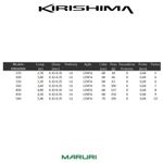 VARA TELESCOPICA MARURI CARBON KIRISHIMA