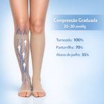 Meia 3/4 Alta Compressão Pé Aberto Bege — 20-30 mmHg