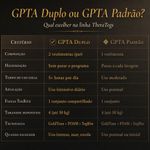 TheraTogs GPTA Duplo DUAL Fisiovital | Órtese Ortopédica Sistema Terapêutico Neuromotor Par