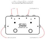 Pedal Dual Loop A/B Box Trefilio True By Pass Roteamento de Sinal
