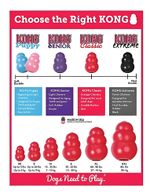 Kong Classic Medium Brinquedo Para Cães Cor Vermelho