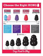 Kong Extreme Xx Large Brinquedo Para Cães Tamanho Xxl