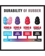 MORDEDOR BORRACHA CACHORRO KONG EXTREME DONUT SMALL/MEDIUM