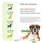 DENT FRESH 360 - HORTELA - 18 UNIDADES