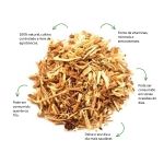 Cha de Urtiga Sache Natural Ervas Infusao Premium Qualidade