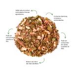 Cha de Panaceia Sache Natural Ervas Infusao Premium