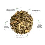 Cha de Aveloz Sache Natural Ervas Infusao Premium Qualidade