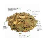 Cha de Nogueira Sache Natural Ervas Infusao Premium