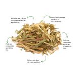 Cha de Capim Sache Natural Ervas Infusao Premium Qu CAPIMLIM