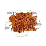 Cha de Canela Rama Cinna Momum Zeyla Vicum Sache Natural
