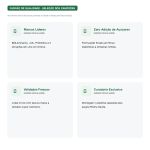 Kit 10 Barras Proteina Bold Mais Mu Probiotica Tres Coracoes